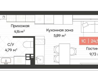Продаю квартиру студию, 24.6 м2, Новосибирская область, Ленинградская улица