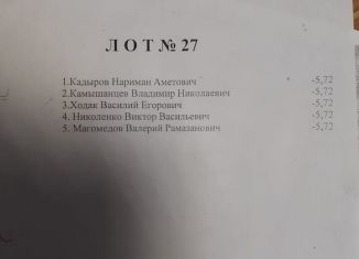 Продается участок, 28.5 сот., посёлок городского типа Ленино, улица Энгельса