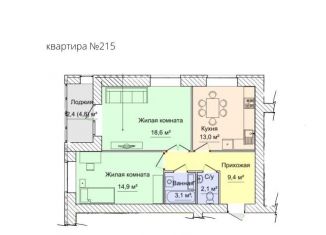 Продажа двухкомнатной квартиры, 65.9 м2, Удмуртия, улица Наговицына, 45