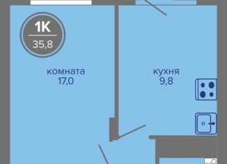 Однокомнатная квартира на продажу, 35.8 м2, Пермь, шоссе Космонавтов, 309А, Индустриальный район