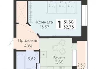 Продается однокомнатная квартира, 32.7 м2, Воронеж, Коминтерновский район, улица Независимости, 78