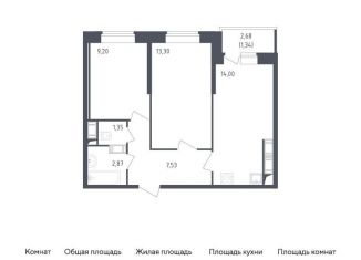 Продается 3-комнатная квартира, 49.6 м2, Санкт-Петербург, ЖК Живи в Рыбацком, жилой комплекс Живи в Рыбацком, 5