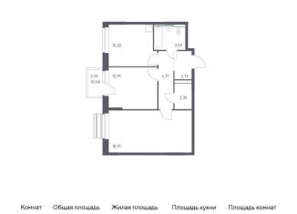2-комнатная квартира на продажу, 54.5 м2, Московская область