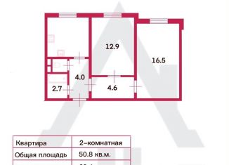 Двухкомнатная квартира на продажу, 50.8 м2, Московская область, улица Мещёра, 8