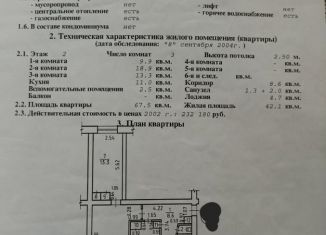 Продажа 3-комнатной квартиры, 67.5 м2, Ижевск, Саратовская улица, 34