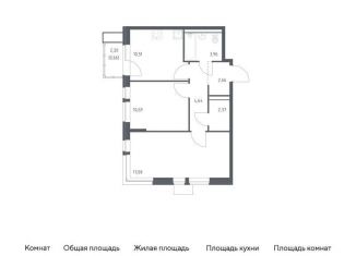 Продаю двухкомнатную квартиру, 52.6 м2, Московская область, жилой комплекс Квартал Авиаторов, к8
