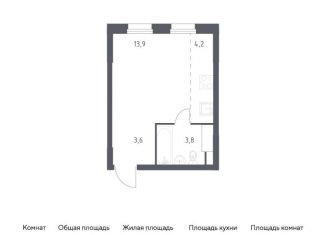 Продается квартира студия, 25.5 м2, Москва, жилой комплекс Эко Бунино, 14.2