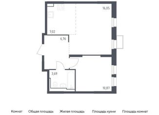 2-комнатная квартира на продажу, 44.4 м2, Красногорск, жилой комплекс Квартал Строгино, к2