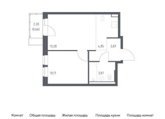 Продается двухкомнатная квартира, 36.7 м2, Московская область, жилой комплекс Квартал Авиаторов, к8