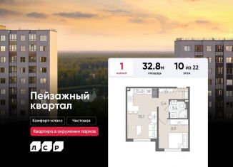 Однокомнатная квартира на продажу, 32.8 м2, Санкт-Петербург, Красногвардейский район