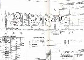 Сдается в аренду офис, 134 м2, Санкт-Петербург, проспект Римского-Корсакова, муниципальный округ Коломна