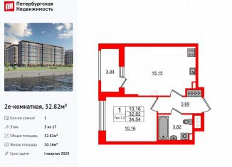 Продам однокомнатную квартиру, 32.8 м2, Санкт-Петербург, метро Проспект Большевиков