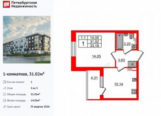 Продажа 1-ком. квартиры, 31 м2, Санкт-Петербург, муниципальный округ Пулковский Меридиан