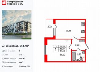 Продажа однокомнатной квартиры, 35.7 м2, Санкт-Петербург, муниципальный округ Пулковский Меридиан