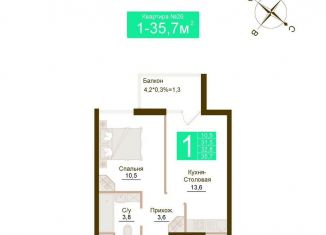 Продажа 1-ком. квартиры, 35.7 м2, посёлок городского типа Молодёжное