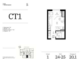 Квартира на продажу студия, 20.1 м2, Астрахань, Кировский район, Туркестанская улица