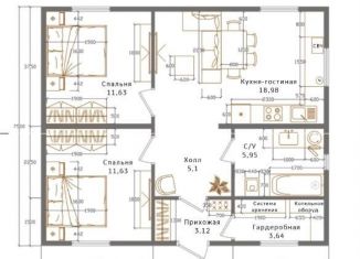 Продается дом, 60 м2, Пермский край, Заречная улица