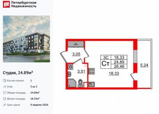 Квартира на продажу студия, 24.9 м2, Санкт-Петербург, муниципальный округ Пулковский Меридиан