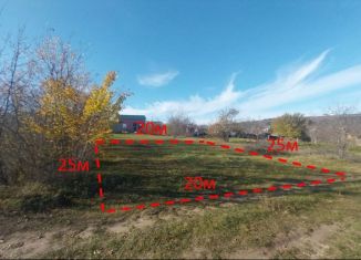 Продам участок, 5 сот., СПК Энергия, СПК Энергия, 11