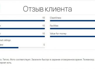 Квартира в аренду студия, 18 м2, Москва, 2-я Рощинская улица, 11, 2-я Рощинская улица