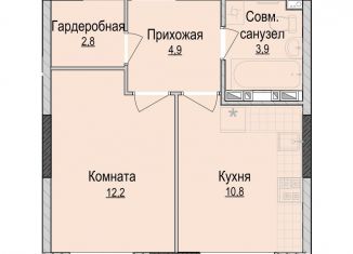 Продажа 1-комнатной квартиры, 34.6 м2, Ижевск, жилой район Культбаза