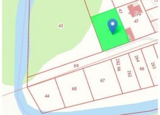 Продажа участка, 30 сот., деревня Фёдоровка