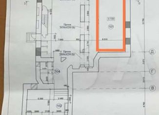 Аренда торговой площади, 140 м2, Москва, улица Арбат, 51с1, район Арбат