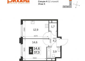 Продается 1-комнатная квартира, 37 м2, Москва, улица Зорге, 9к2, ЖК Рихард