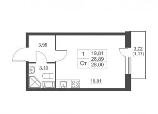 Продажа квартиры студии, 28 м2, городской посёлок имени Свердлова, ЖК Невские Панорамы