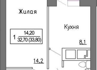 1-ком. квартира на продажу, 32.7 м2, деревня Сабурово, ЖК ЗаМитино