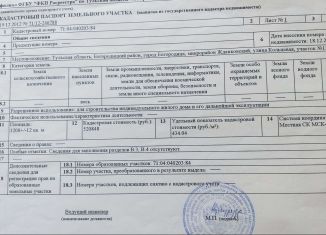 Продается участок, 12 сот., Богородицк