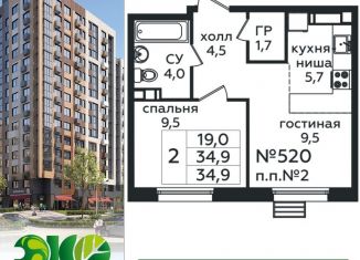 Продам 2-ком. квартиру, 34.9 м2, Москва, проезд Воскресенские Ворота, метро Бунинская аллея