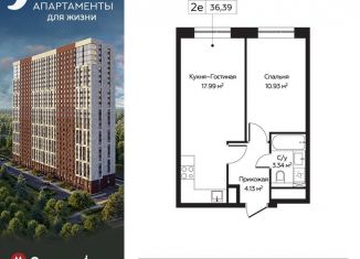 Продается двухкомнатная квартира, 36.4 м2, Москва, ЖК Перец, Пятницкое шоссе, 58