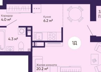 Однокомнатная квартира на продажу, 36 м2, Екатеринбург, ЖК Космос