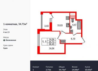 Продажа 1-ком. квартиры, 34.7 м2, Санкт-Петербург, Тосина улица, 6, метро Волковская