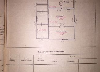 Продаю дом, 45.5 м2, посёлок Тикша