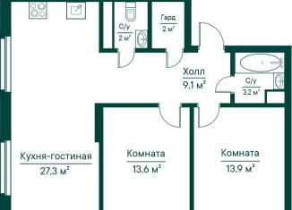 2-комнатная квартира на продажу, 71.5 м2, Самара, метро Российская