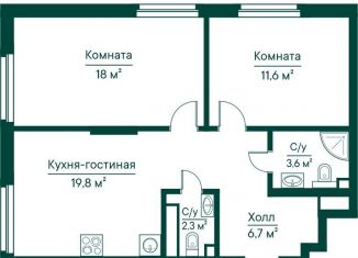 Двухкомнатная квартира на продажу, 63.6 м2, Самара, метро Российская