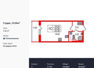 Продаю квартиру студию, 24.1 м2, Санкт-Петербург, метро Ломоносовская