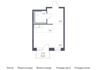 Квартира на продажу студия, 26.2 м2, Москва, жилой комплекс Новое Внуково, к17