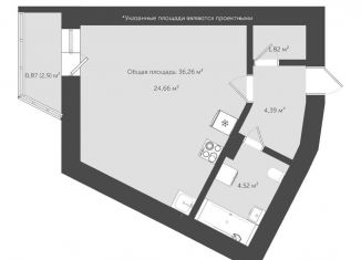 Квартира на продажу студия, 36.6 м2, Ярославль, 1-й переулок Слепнева, 6, Фрунзенский район
