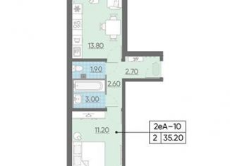 1-комнатная квартира на продажу, 35.5 м2, Санкт-Петербург, метро Озерки