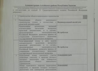 Продам участок, 11 сот., деревня Кайбалы, 95Н-011