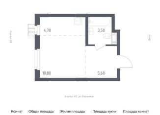 Продается квартира студия, 24.6 м2, Люберцы, жилой комплекс Люберцы 2020, к68, ЖК Люберцы 2020
