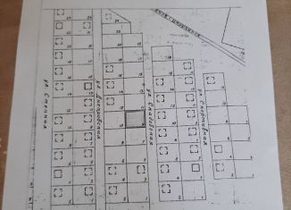 Продам земельный участок, 10 сот., Армянск, Скадовская улица, 9