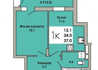 Продается 1-комнатная квартира, 37 м2, Пермь, Спартаковская улица, 8, Индустриальный район