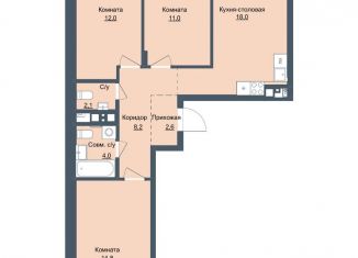 Продажа трехкомнатной квартиры, 72.7 м2, Ижевск, Северо-Западный жилой район
