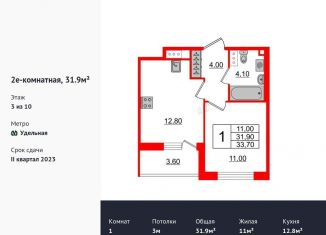 Однокомнатная квартира на продажу, 32.5 м2, Санкт-Петербург, метро Удельная