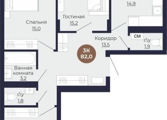 Продаю трехкомнатную квартиру, 82 м2, Новосибирск, метро Студенческая, Российская улица, 37