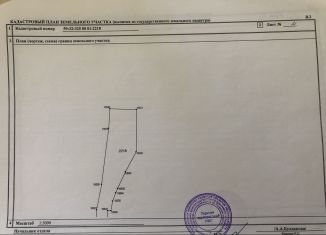 Продажа земельного участка, 420 сот., деревня Заполье, Правая улица